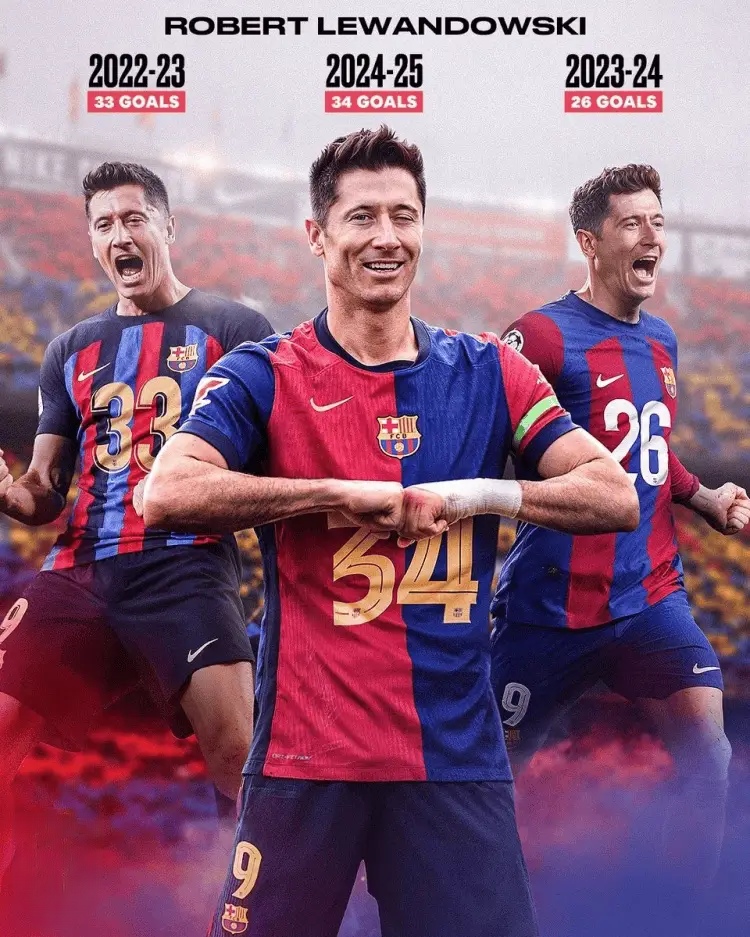 马赛翻盘AC米兰，莱万统治全场