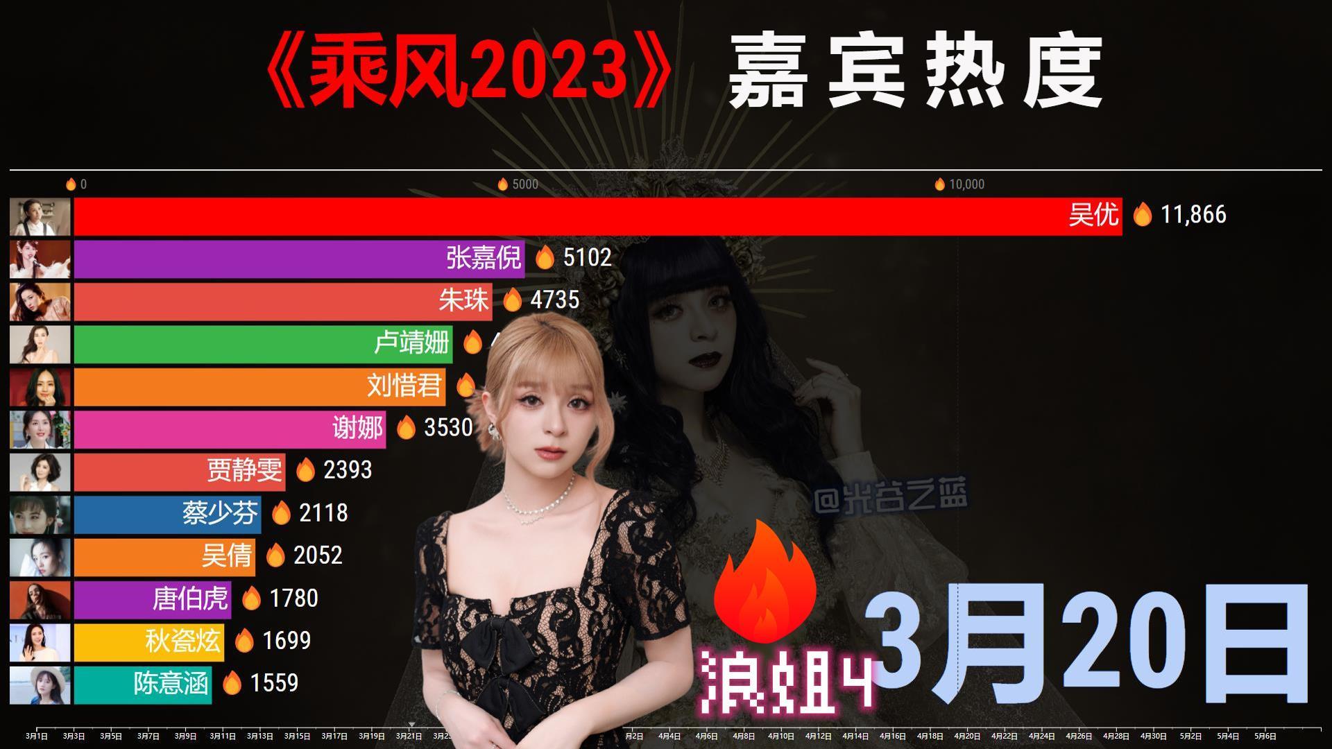 包含赛车赔率刷新纪录,竞猜热度飙升的词条 包含赛车赔率刷新纪录,竞猜热度飙升的词条